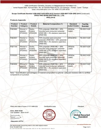 custom sock certification GRS